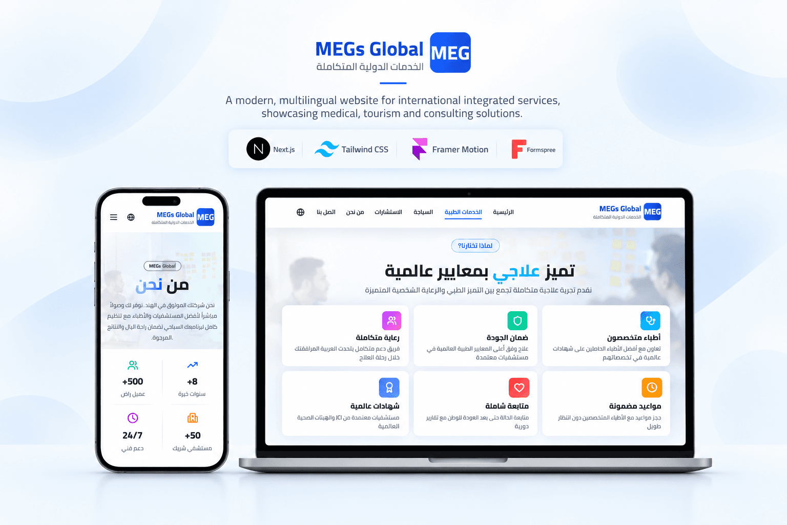 MEGS Global cover image